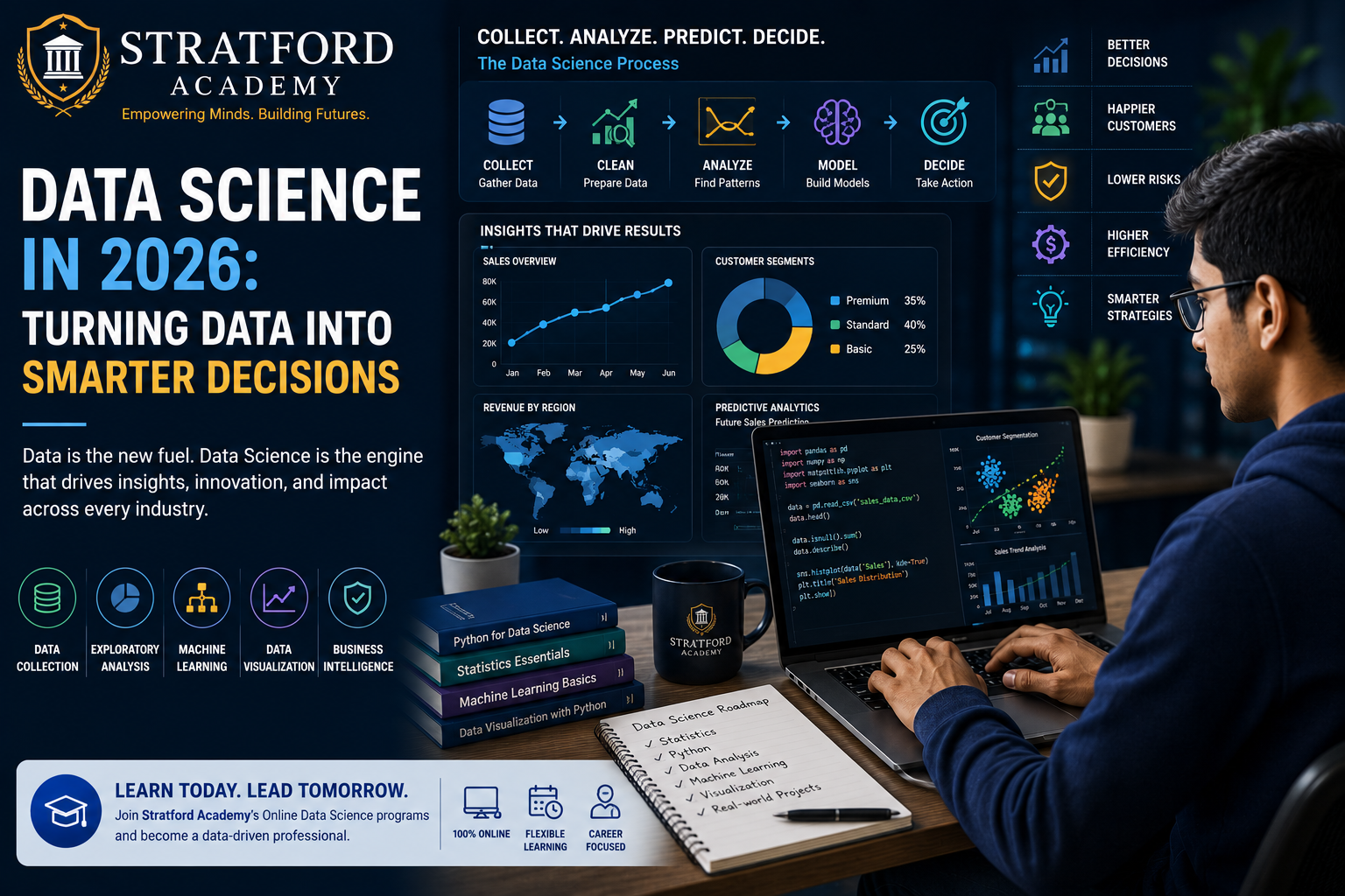 Data Science in 2026: Turning Data Into Smarter Decisions